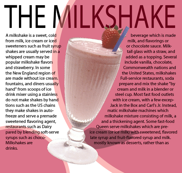 milkshake text wrapping
